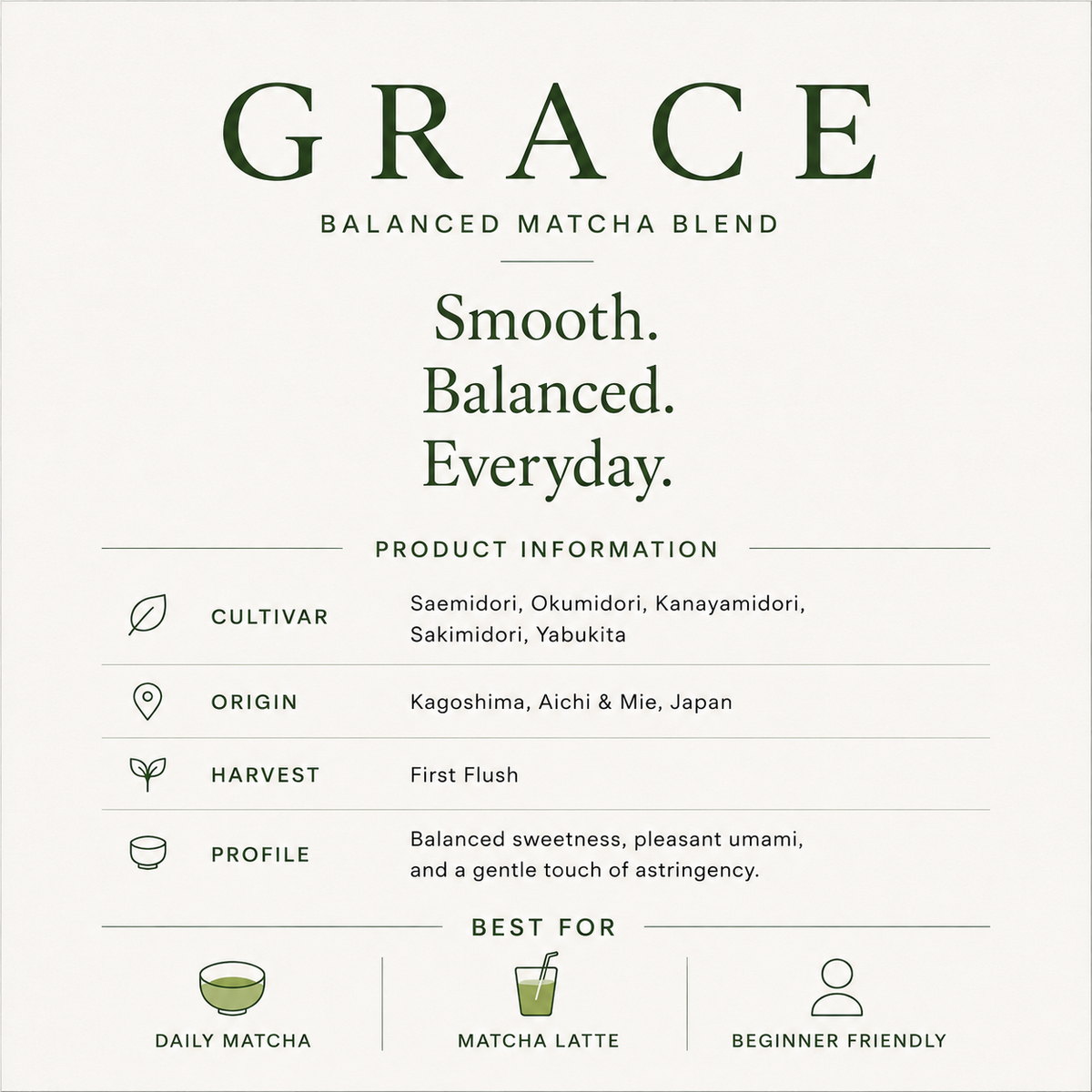 Grace Description