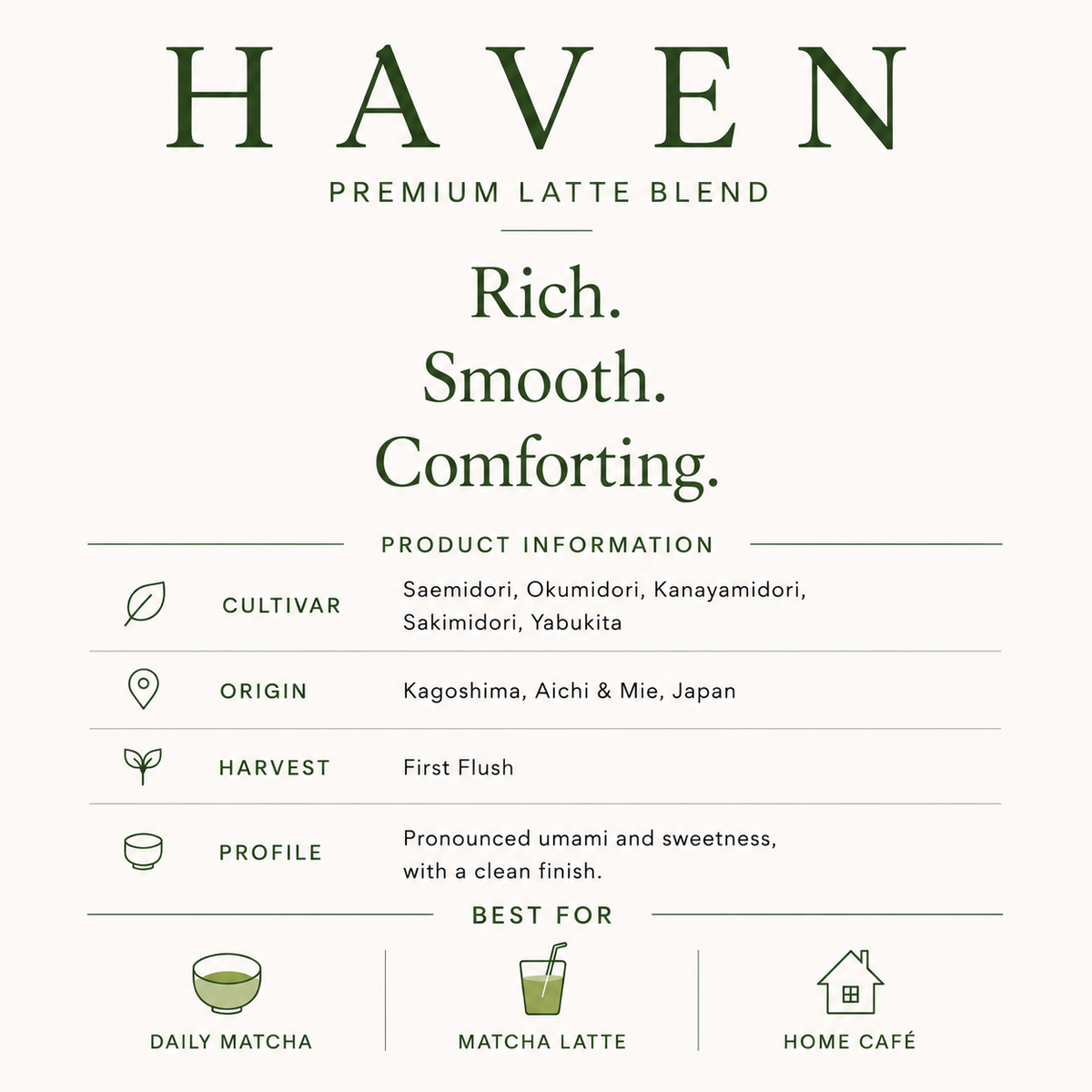 Haven Description