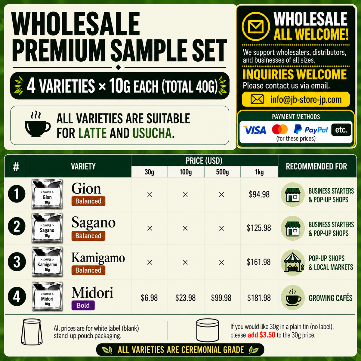 Wholesale Premium Sample Set