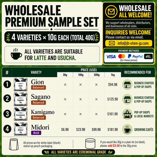 Wholesale Premium Sample Set