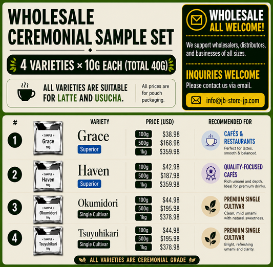 Wholesale Ceremonial Sample Set