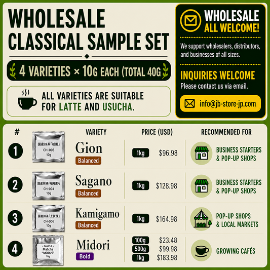 Wholesale Classical Sample Set