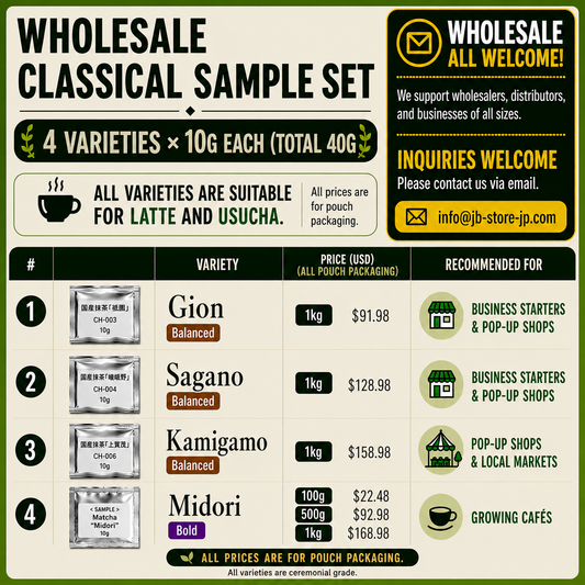 Wholesale Classical Sample Set