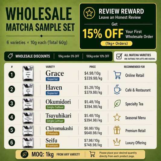 Wholesale Matcha Discovery Set
