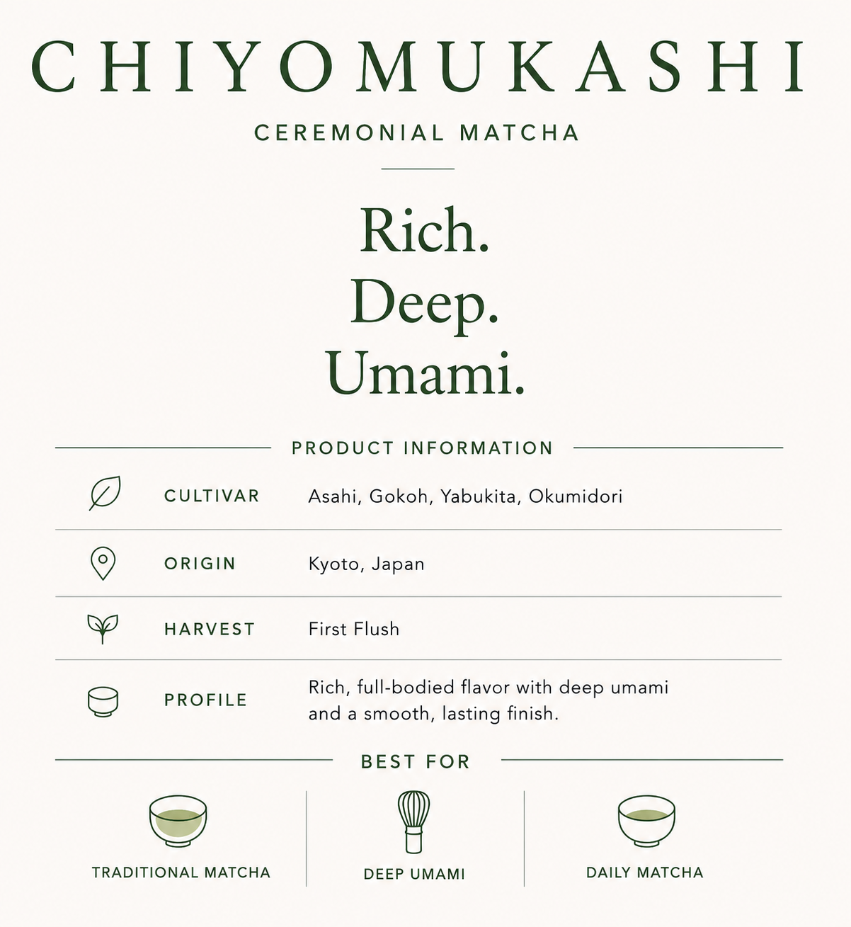 Chiyomukashi - Stone Ground Uji Matcha