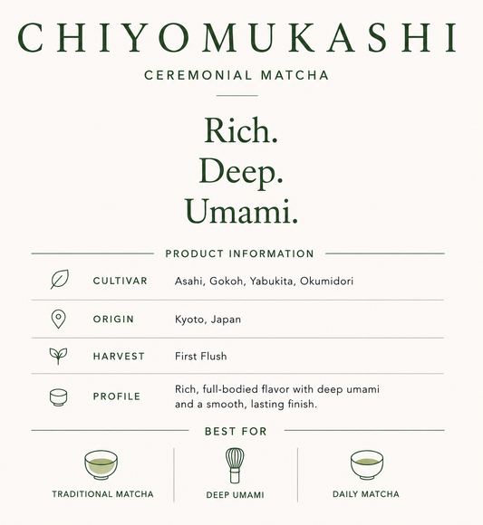 Chiyomukashi - Stone Ground Uji Matcha