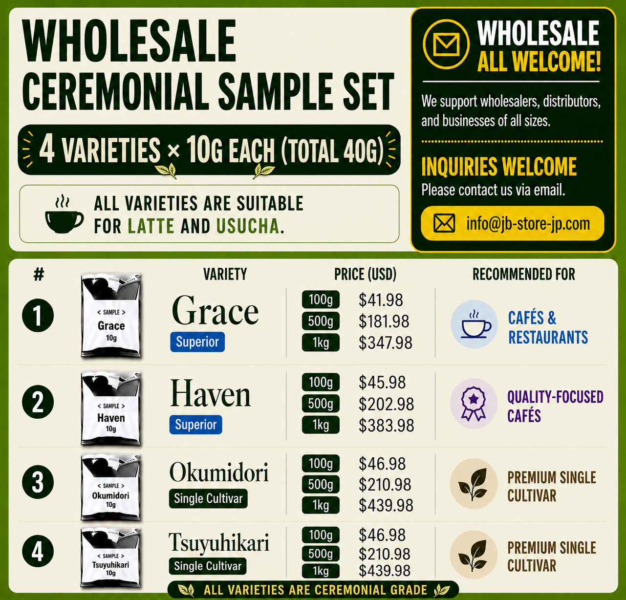 Wholesale Ceremonial Sample Set