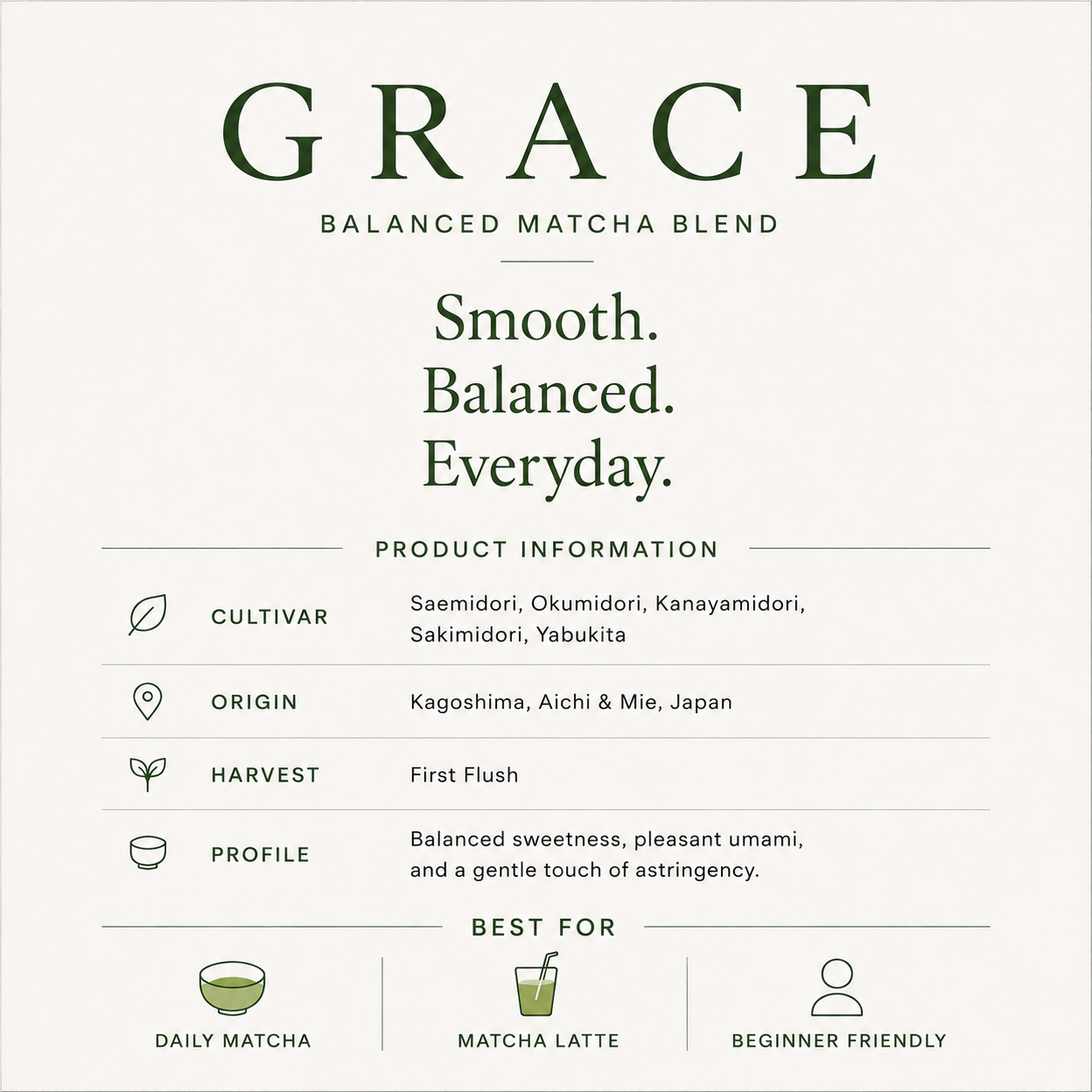 Grace Description