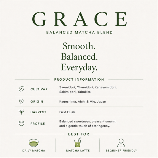 Grace Description