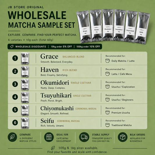 Wholesale Sample Set